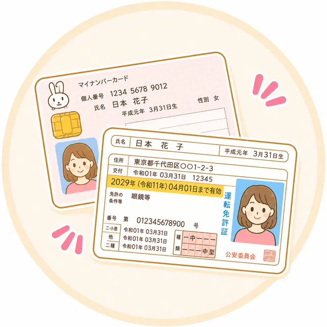 身分証明書